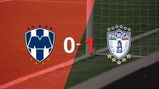 Pachuca venció en el juego de vuelta a CF Monterrey y es finalista