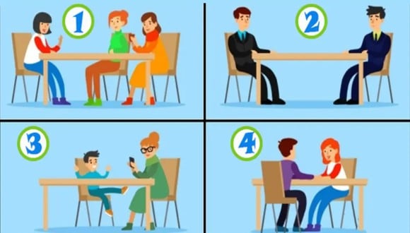 TEST VISUAL | En esta imagen hay personas sentadas en distintas mesas. (Foto: namastest.net)
