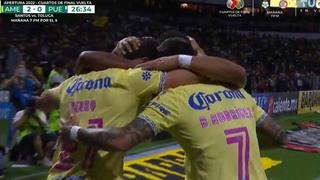 ¡Llegó el primero! Brian Rodríguez metió el 1-0 en el América vs Puebla [VIDEO]