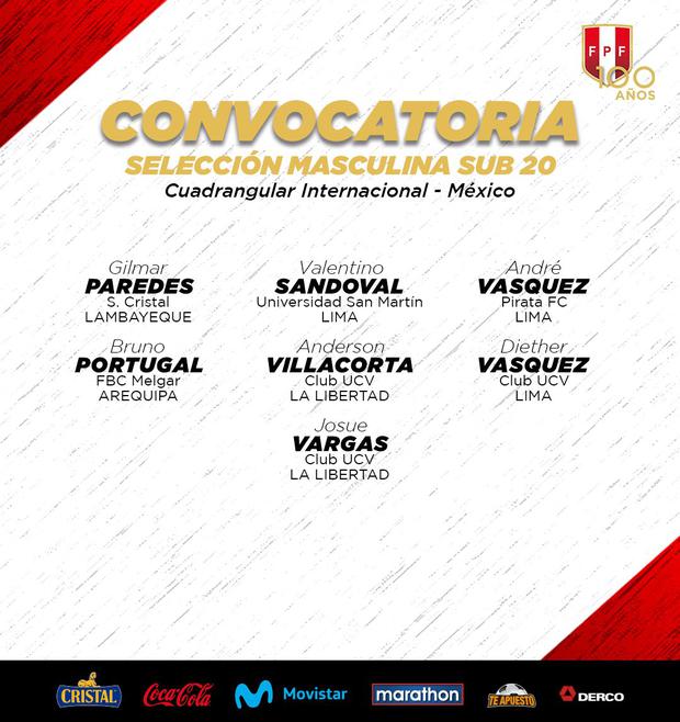 Estos son los convocados de la selección peruana Sub-20.
