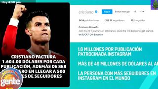 Cristiano Ronaldo y sus impresionantes cifras como ‘influencer’
