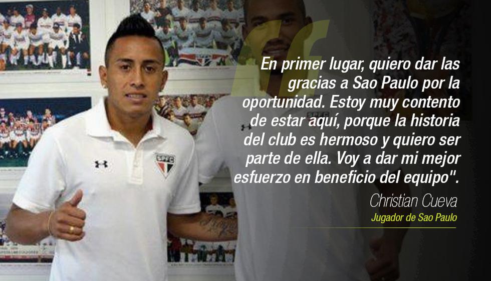 Christian Cueva y sus declaraciones en Sao Paulo. (Composición: Marcelo Hidalgo)