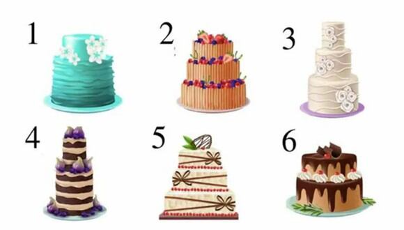 TEST VISUAL | Esta imagen muestra muchos pasteles. Tienes que escoger uno. (Foto: namastest.net)