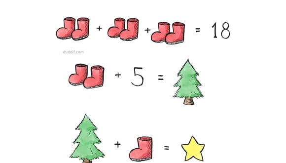 Resuelve el problema matemático que causa furor en Internet: ¿Cuánto vale la estrella en la ilustración? (Foto: thedudolf.blogspot.com)