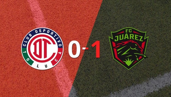 FC Juárez se impuso con lo justo ante Toluca FC