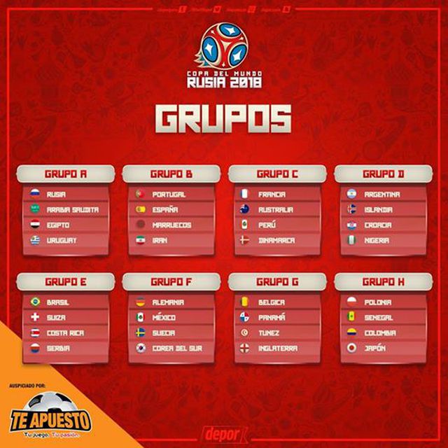 Mundial: Calendario Y Fixture Del Mundial Rusia 2018: Conoce Las Fechas ...