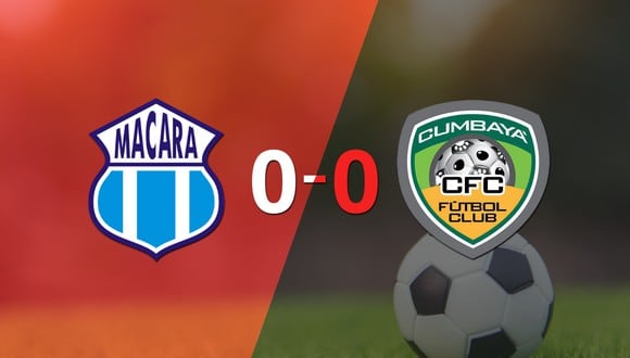Macará y Cumbayá FC empataron sin goles