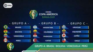 Copa América Brasil 2019: así se decidió la suerte de la Selección Peruana durante el sorteo en Río [VIDEO]