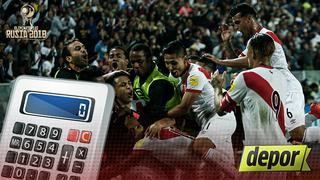 Perú vs. Colombia: Depor te juega la calculadora de las Eliminatorias a Rusia 2018