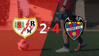 Con dos goles de Gonzalo Melero, Levante venció a Rayo Vallecano