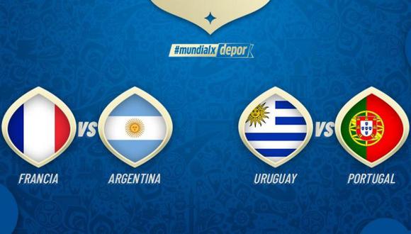 Octavos de Mundial 2018 EN VIVO hoy: Argentina vs Francia y Uruguay vs Portugal EN DIRECTO TV vía TV Pública, Latina y TyC Sports por Copa de la FIFA [LIVE