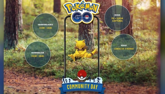Pokémon GO: ¿qué pasará con el Día de la Comunidad del mes de abril 2020?. (Foto: Niantic)