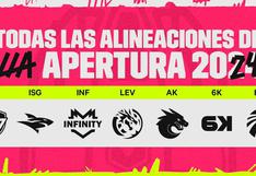 LLA Apertura 2024: Movistar R7 vs. Estral Esports; a qué hora y cómo ver HOY el encuentro de League of Legends