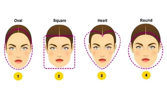 Test visual: la forma de tu cara según esta imagen revelará cuáles son tus mayores cualidades (Foto: GenialGuru).