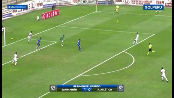 San Martín vs. Alianza Atlético: resumen del partido (Fuente: Golperu)