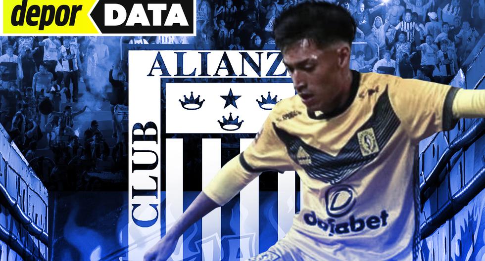 Who is Alianza Lima the new blue and white jewel and why is it – finally – the dream race?  |  Soccer-Peruvian