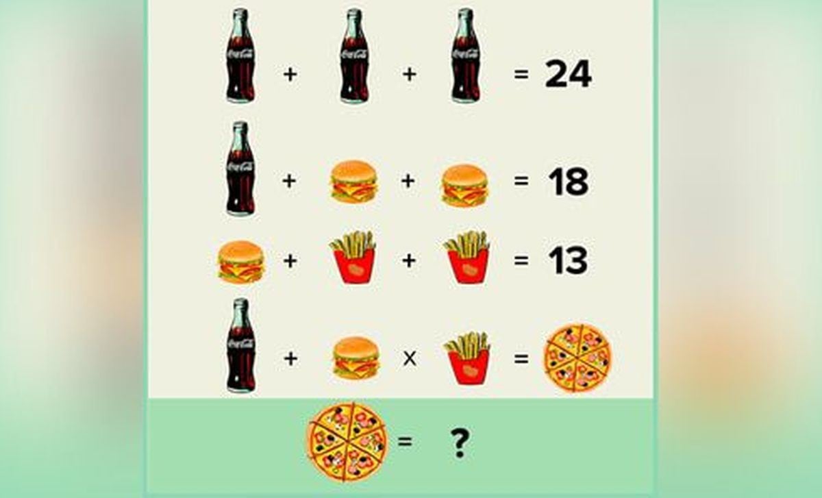 ¿Puedes resolver este reto matemático en el siguiente problema? (Foto: Facebook/Captura)