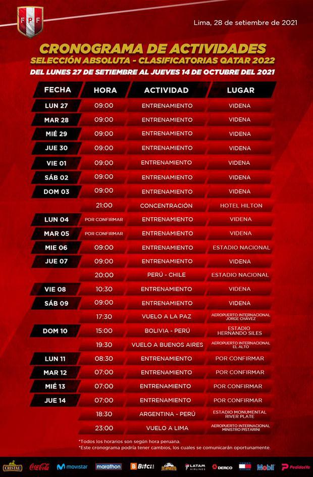 Cronograma de la selección peruana para la fecha triple de octubre. (Foto: @SeleccionPeru)