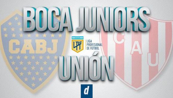 MIRA ESPN GRATIS, Boca Juniors vs. Unión EN VIVO: minuto a minuto por la Liga Profesional