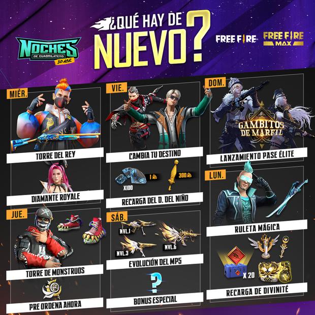 Códigos Free Fire de hoy 27 de abril de 2022; todas las