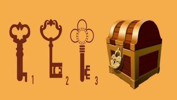 TEST VISUAL | En esta imagen hay varias llaves. ¿Cuál crees que abrirá el candado del cofre? (Foto: namastest.net)