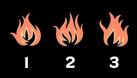 TEST VISUAL | Cada llama cuenta con un importante mensaje sobre tu persona. (Foto: Composición Freepik / Depor)