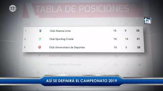 Los escenarios que necesitan Alianza, Cristal y Universitario para ganar el Torneo Clausura