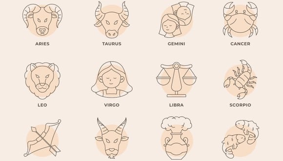 Signos del Zodiaco 2023: ¿cómo saber qué signo eres hoy, según tu fecha de nacimiento? (Foto: Freepik).