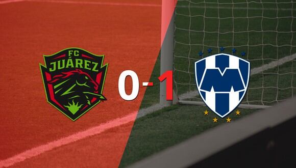 Con lo justo, CF Monterrey derrotó a FC Juárez en su casa