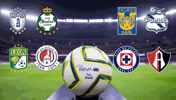 Listos los horarios de la Reclasificación del Clausura 2023/ Mexsport