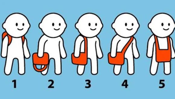 Test visual 2022: tienes 5 posibilidades de llevar un bolso, pero solo 1 de ellas define tu personalidad. (Foto: Difusión)