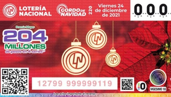 Sorteo Gordo de Navidad: resultados, premios y números del viernes 24 de diciembre en México. (Foto: Lotería Nacional)