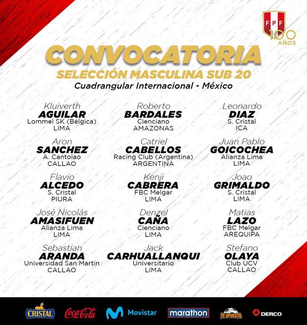 Estas son las convocatorias de la selección Perú Sub-20.