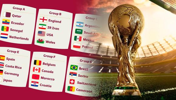 Partidos de hoy, jueves de diciembre: juegan y resultados de Croacia vs. Bélgica, Canadá vs. Marruecos, Japón vs. España, Rica vs. Alemania por el Mundial Qatar 2022 | MUNDIAL-X-DEPOR