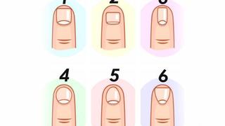 Según la forma de tu dedo similar a este test visual descubrirás qué tipo de persona eres