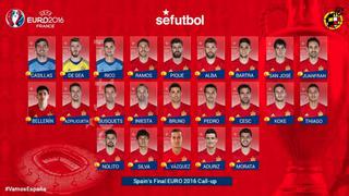 Eurocopa Francia 2016: España dejó fuera de la lista de 23 a Isco y Saúl