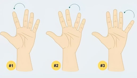 Test de personalidad: descubre cómo eres, según cómo se separan tus dedos. (Foto: Pinterest)