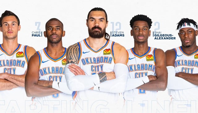 Oklahoma City Thunder está valorizado en 1575 millones de dólares (Foto: Oklahoma City Thunder)