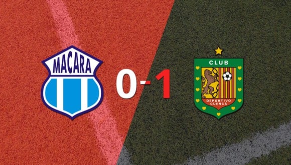 Deportivo Cuenca se impuso con lo justo ante Macará