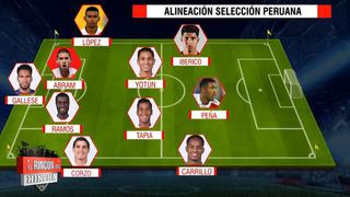 Selección peruana: ¿Cuál sería la oncena para el debut de la Copa América 2021?