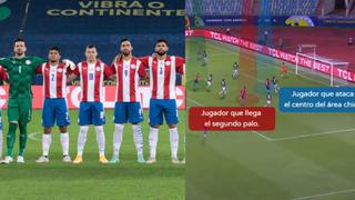 Así juega Paraguay, rival de Perú en los cuartos de final de la Copa América [ANÁLISIS]