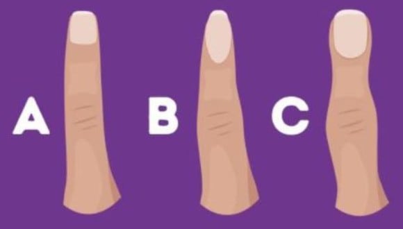 Elige el dedo índice que más se te parezca en este test visual y ve si eres buena persona. (Foto: Genial.Guru)