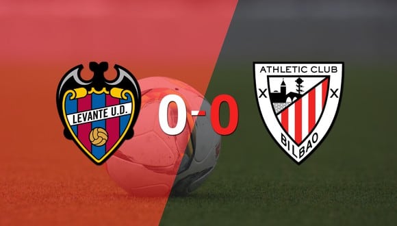 Cero a cero terminó el partido entre Levante y Athletic Bilbao
