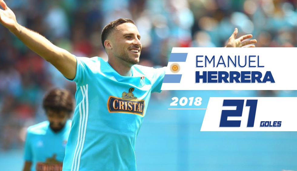 Emanuel Herrera (Sporting Cristal)