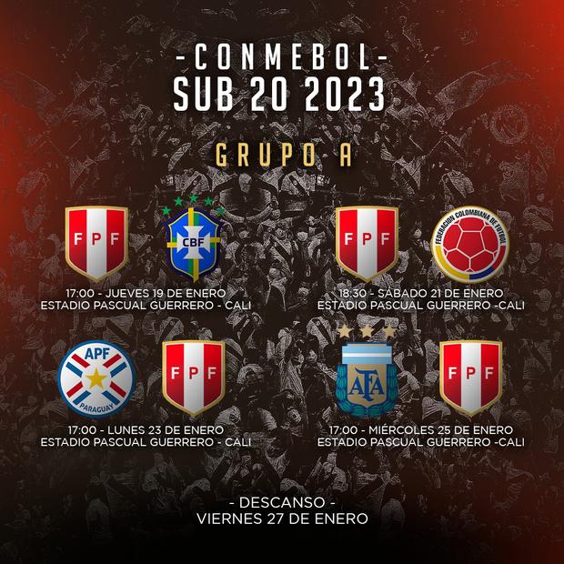 Selección Peruana Sub 20 mira el fixture completo del Sudamericano
