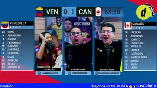 La reacción de Depor al gol de Salomón Rondón que cerró el empate de Venezuela vs Canadá