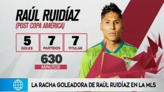 Raúl Ruidíaz y sus sorprendentes números tras la Copa América