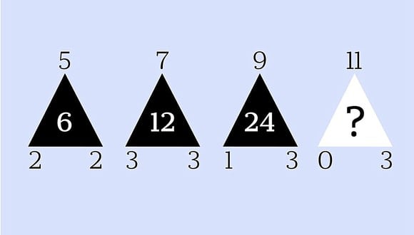 El reto viral del momento: ¿qué número falta en el último triángulo? (Foto: La Nación)