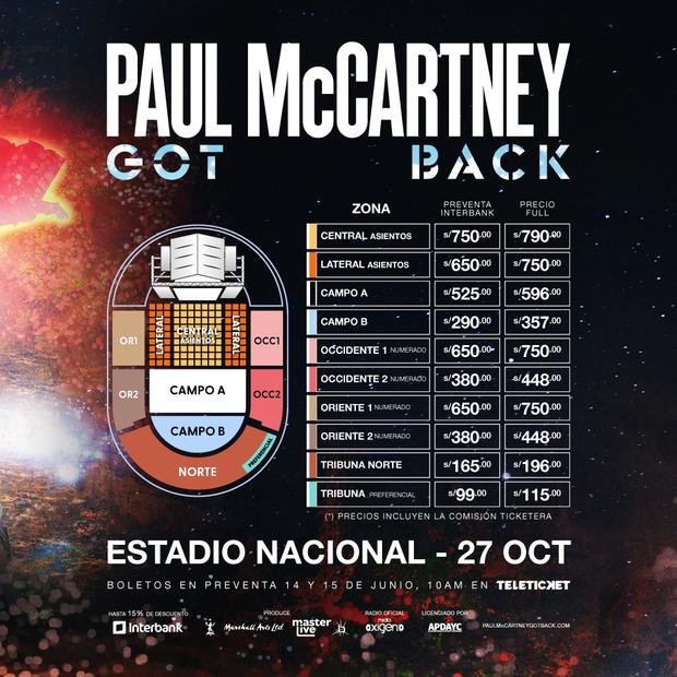 Las zonas y precios de las entradas del concierto de Paul McCartney. (Foto: Teleticket)