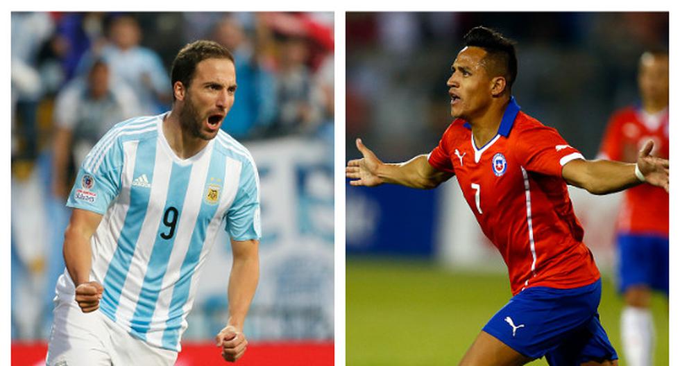 Argentina vs. Chile: horarios y canales de duelos por Copa ...